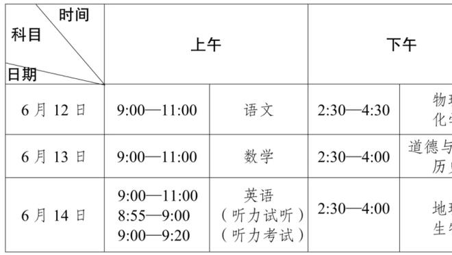 里夫斯谈大心脏三分：太阳防守出了问题 我出手时信心十足